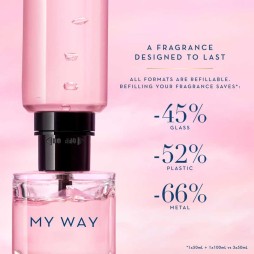 Armani recharge my way eau de parfum