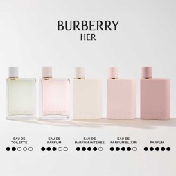 Burberry her parfum